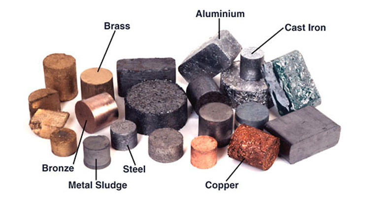 常用的5种金属材料