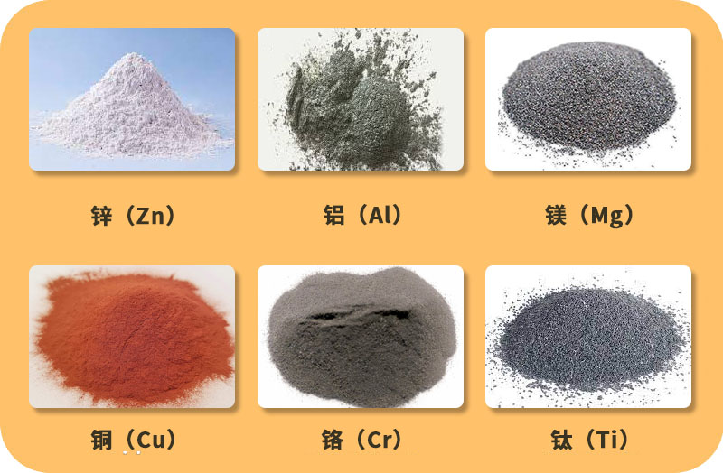 常用有色金属材料