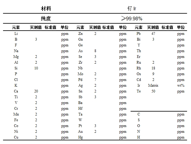 銥靶材成分分析表