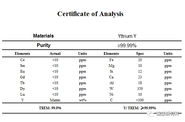 釔靶材成分表