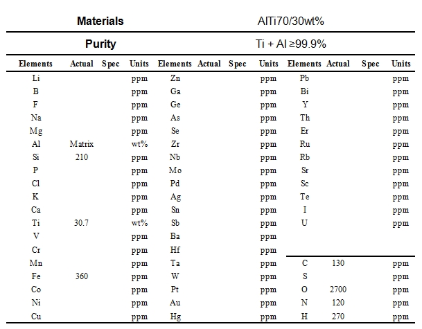 “铝钛合金靶材成分表”
