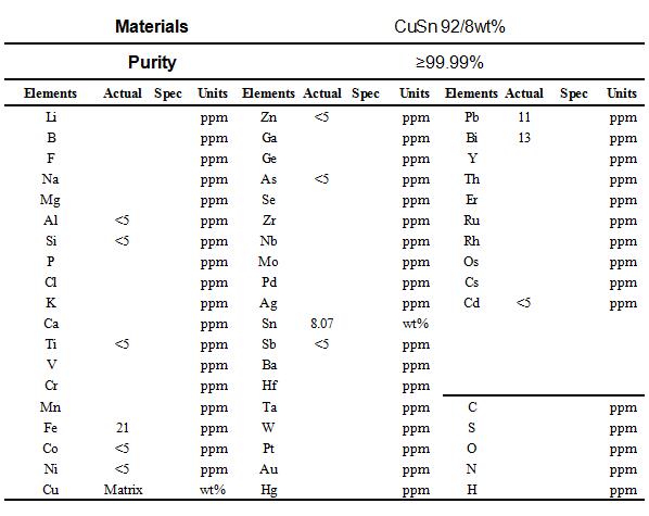 铜锡靶材成分表