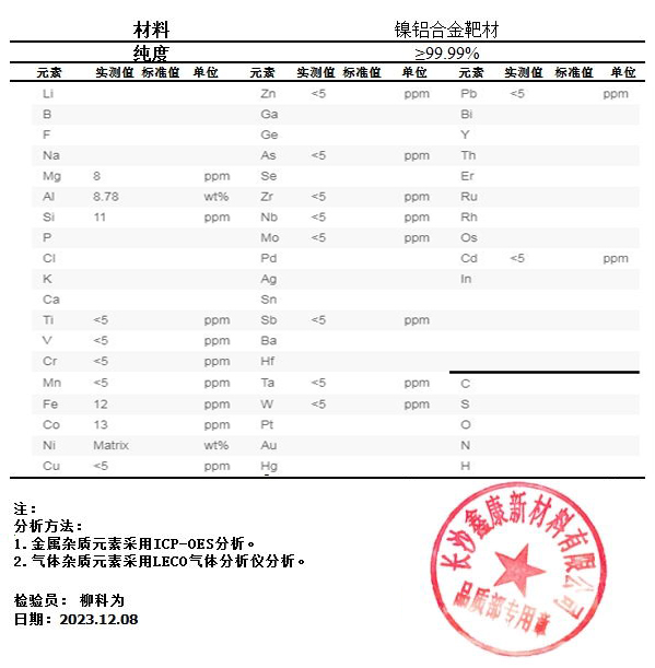 鎳鋁合金靶材成分表