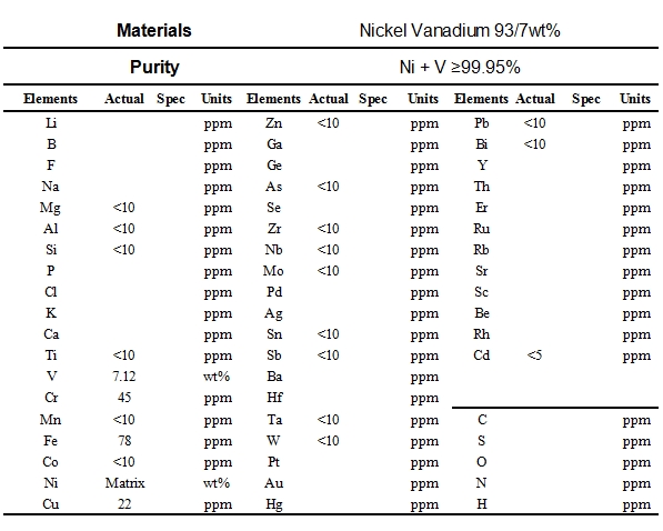 镍钒靶材成分表