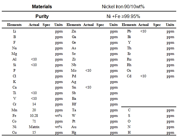 镍铁合金靶材成分材质单