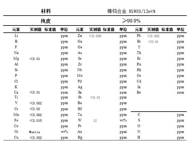 镍钨合金靶材成分表