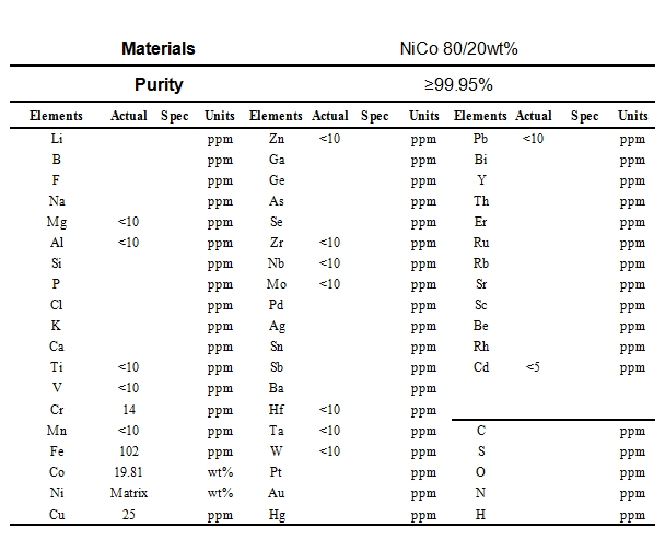 镍钴合金靶材成分表