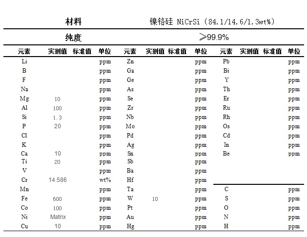 鎳鉻硅靶材成分報(bào)告