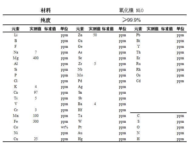 氧化鎳靶材成分表