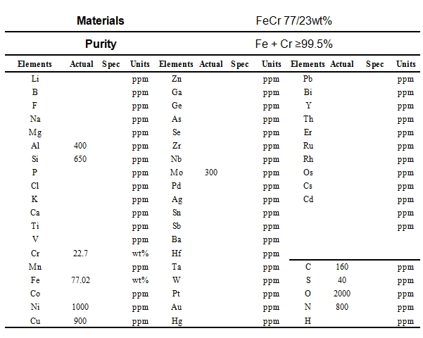 鐵鉻合金靶材成分表