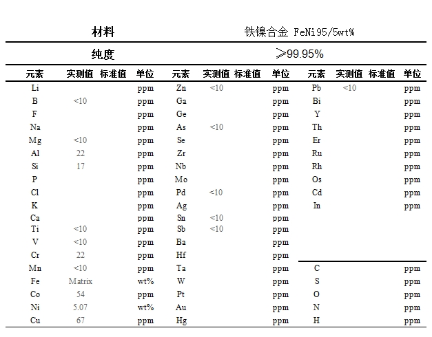 鐵鎳靶材成分表