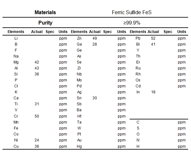 硫化鐵靶材成分表