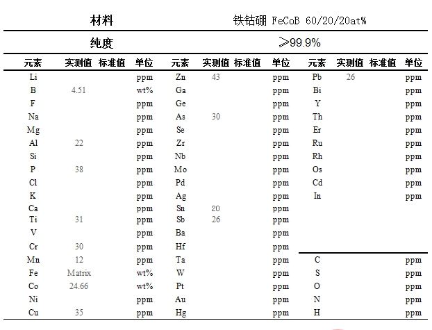 铁钴硼靶材成分表