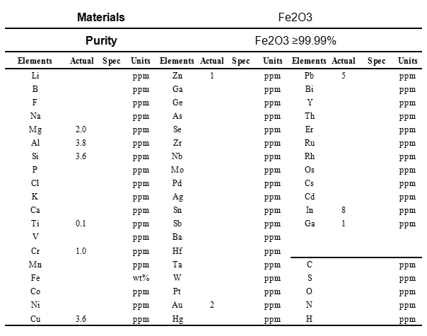 三氧化二鐵靶材成分表