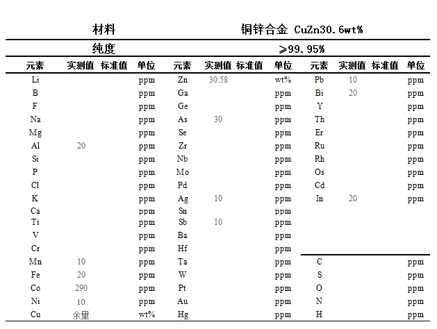  铜锌合金靶材成分表